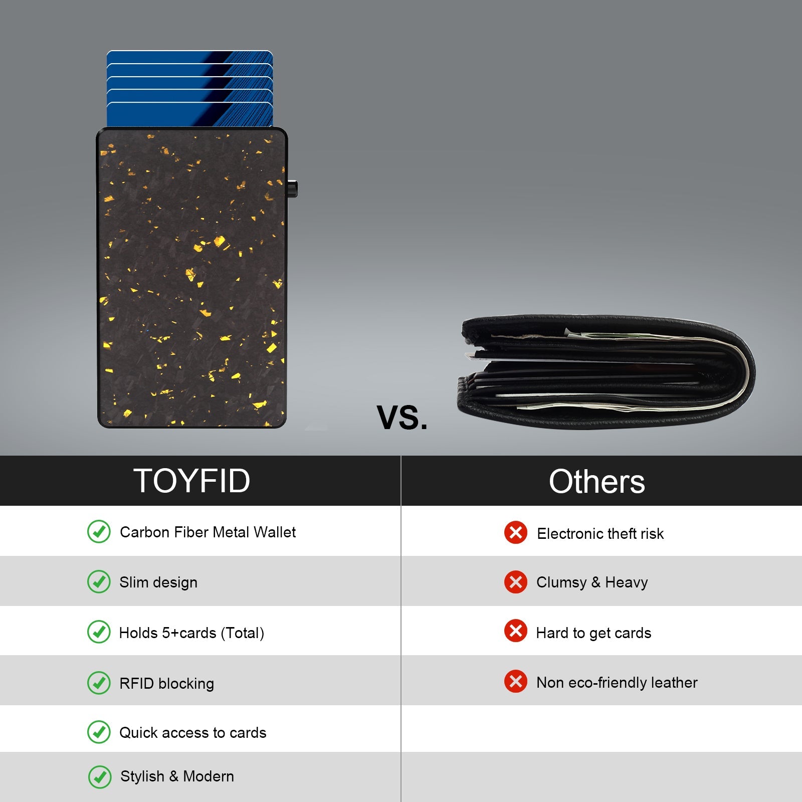 TOYFID Best Pop Up RFID Mens Wallet forged Carbon Fiber Minimalist Amazon to Protect Credit Cards-2
